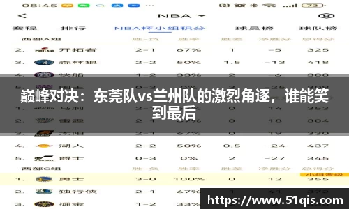 巅峰对决：东莞队vs兰州队的激烈角逐，谁能笑到最后