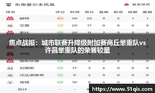 焦点战报：城市联赛升降级附加赛商丘举重队vs许昌举重队的荣誉较量