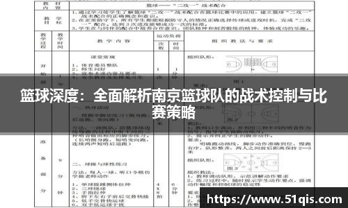 篮球深度：全面解析南京篮球队的战术控制与比赛策略
