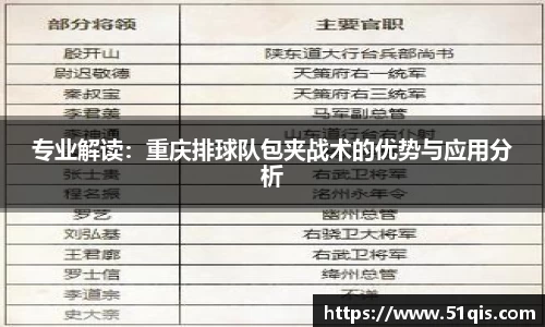 bevictor伟德平台
